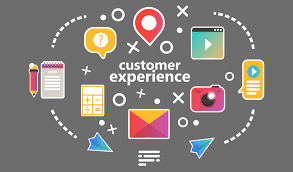 Featured image for “How your CRM Impacts the Customer Experience”